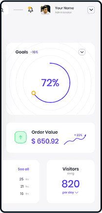 Analytics View